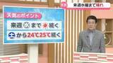「【お天気どうなる】20日まで晴れの天気に　16日からは最高気温24～25度の日続く見込み」の画像1