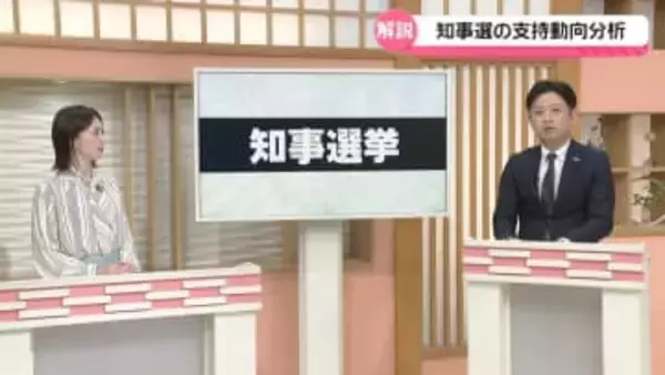 【記者解説】石川県知事選挙の情勢調査　現職の馳浩候補と新人の山野之義候補　互角の戦い続く