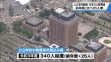石川の公立校教員16年ぶり採用増へ　前年比25人増え340人程度の見込み　石川県教委が発表