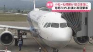小松－札幌便 29日から1日2往復　高搭乗率80％前後の維持で増便に　冬ダイヤも2往復継続へ