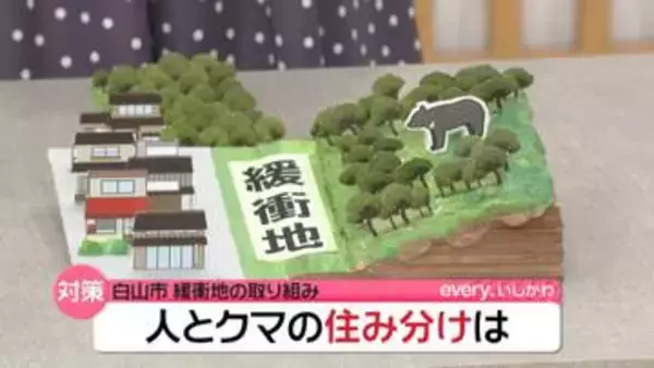 クマとの“すみ分け”にむけて　森林と住宅地の間に緩衝地を確保　石川の自治体が取り組み