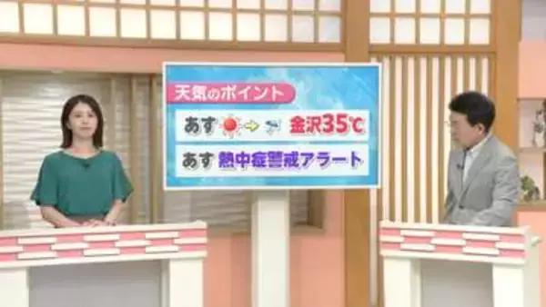 【お天気どうなる】15日が対象の熱中症警戒アラート発表！石川県ではことし初