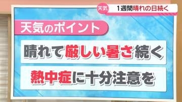 【お天気どうなる】しばらく続く“厳しい暑さ”　盆明けまで続く見込み　熱中症に注意を
