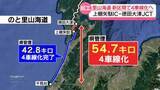 「能登～金沢の移動時間短縮へ　大動脈”のと里山海道”新たな区間の4車線化工事着手」の画像1