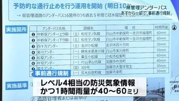 水没事故防止で石川県管理のアンダーパス8か所　大雨時などの｢事前通行規制｣ 23日から導入へ