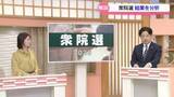 「【記者解説】“自民が歴史的勝利”の衆院選　石川の選挙区独占で注目される知事選への影響は」の画像1