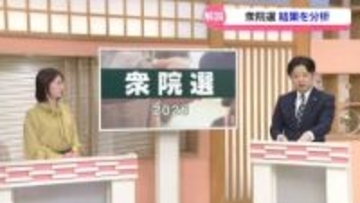 【記者解説】“自民が歴史的勝利”の衆院選　石川の選挙区独占で注目される知事選への影響は