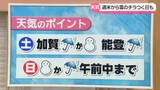 「【お天気どうなる】夜の雨は7日まで降り続き加賀は雨か雪　8日は午前中まで雪チラつく可能性」の画像1