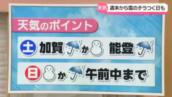 【お天気どうなる】夜の雨は7日まで降り続き加賀は雨か雪　8日は午前中まで雪チラつく可能性