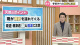 「【お天気どうなる】15日夜の雨が黄砂連れてくる　“雪の降り方と低温に注意する期間”再来週までのびる」の画像1