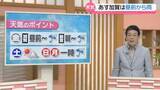 「【お天気どうなる】1日の雨　加賀は昼前 能登は朝から 雷伴う所も　2日は晴れるも3・4日は再び雨に」の画像1