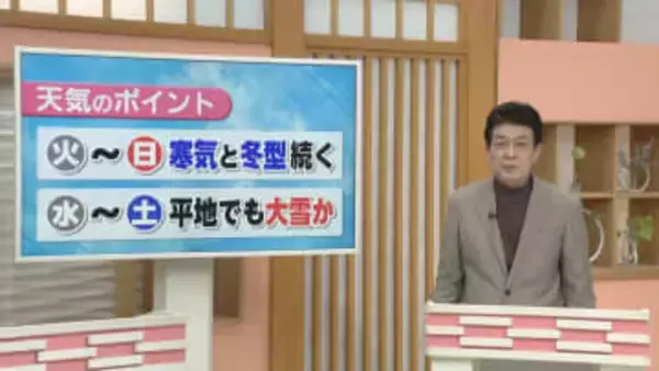 【お天気どうなる】20日から寒気と冬型の気圧配置続く　21～24日は平地でも大雪の可能性