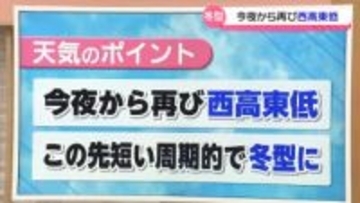 【お天気どうなる】13日夜から再び西高東低の気圧配置に　この先1週間も短い周期的で冬型になりやすく