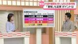 「【気象解説】28日から“新たな防災気象情報”　5段階の警報レベルに数字　ポイントを解説」の画像1