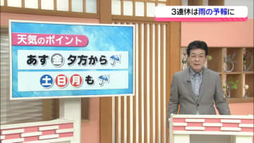 【お天気どうなる】31日夕方から雨降り始め　1日からの3連休はすべて雨マークに