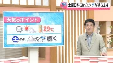 【お天気どうなる】19日は晴れて18日と同じ暑さに　20日からはくもりや雨続く