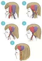 不器用さんでも簡単にできる 靴下を使ったお団子ヘア イラスト付き 15年5月31日 エキサイトニュース