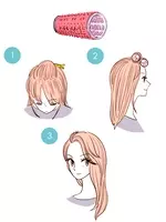 気分は女優 エレガンスなかきあげウェーブヘアの作り方 イラスト付き 16年4月28日 エキサイトニュース