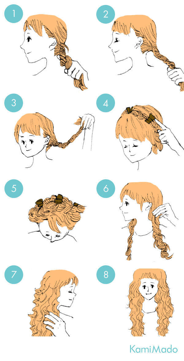 アニメ画像について ぜいたくパーマ イラスト 簡単