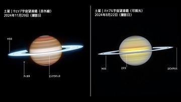 NASAが2つの宇宙望遠鏡がとらえた土星の鮮明な最新画像を公開。大気の特徴が明らかに