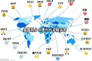 絵文字をよく使う独身者は 性行為が好き 最新研究 15年2月日 エキサイトニュース