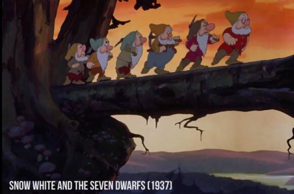 第二次世界大戦前にこのクオリティ ディズニーのカラーアニメーション映画約80年の歴史 16年12月12日 エキサイトニュース