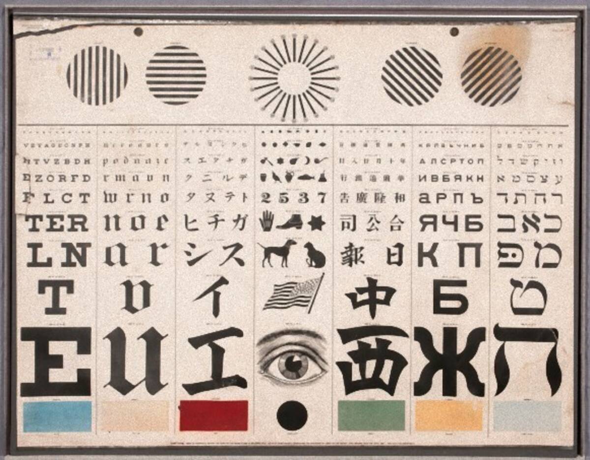 視力検査表の先駆けとなったあらゆる国籍の人々に対応した視力表 1907年 18年1月19日 エキサイトニュース