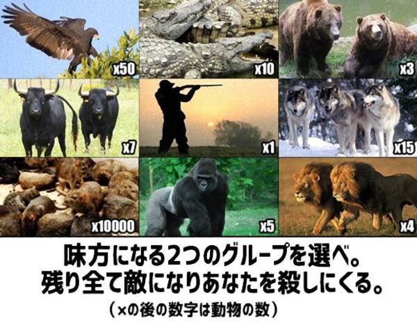 味方にする２種の動物を選べ 残りはみんな殺しに来る というお遊び問題にネット上では大論争が勃発 18年2月13日 エキサイトニュース