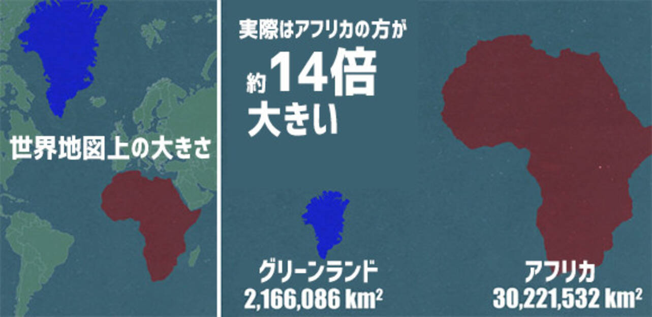 世界地図の国の大きさって違くない 地図に描かれた国の大きさと実際の大きさを比較してみた 18年7月16日 エキサイトニュース 2 4