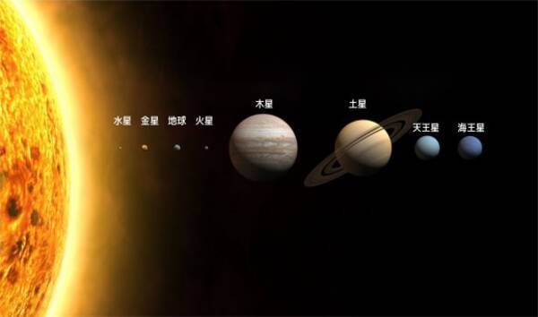 地球に一番近い惑星は何 金星ではなく 水星かもしれないという説 米研究 19年3月19日 エキサイトニュース