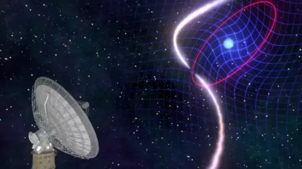 時空を引きずりながら自転する白色矮星が観測される（CSIRO）