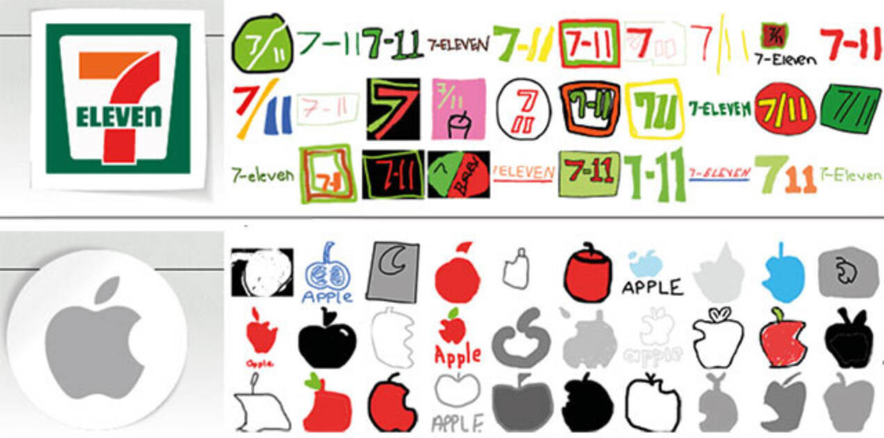 有名なあのブランドのロゴ 記憶だけで描いてみて 意外とみんなうろ覚えな件 アメリカ 年10月12日 エキサイトニュース