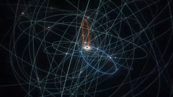 銀河の中心のブラックホールに極限まで接近し、超高速で回る星を発見