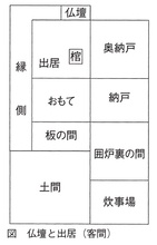 日本人はいかに生き、どう死んできたのか。明治・大正期の風習から死と生の作法を知る