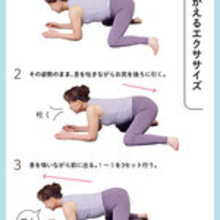 歩けないほどの股関節痛が消えた!!　82歳現役医師が自ら実践したリハビリとトレーニング
