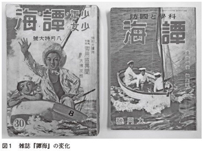 戦時下、人々は何を読み何を考えたのか。「読書調査」から掘り起こす読書と生のリアル