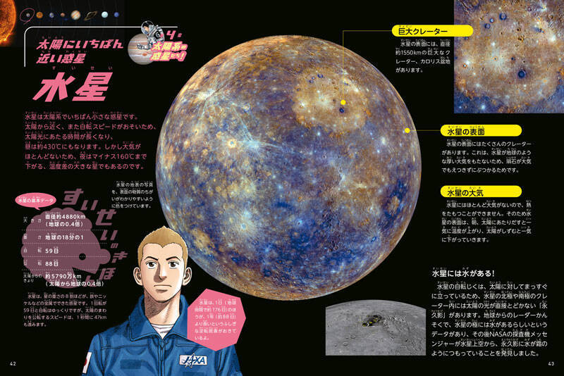 ベストセラー漫画 宇宙兄弟 のムッタとヒビトといっしょに学ぶ宇宙の入門図鑑 22年10月25日 エキサイトニュース