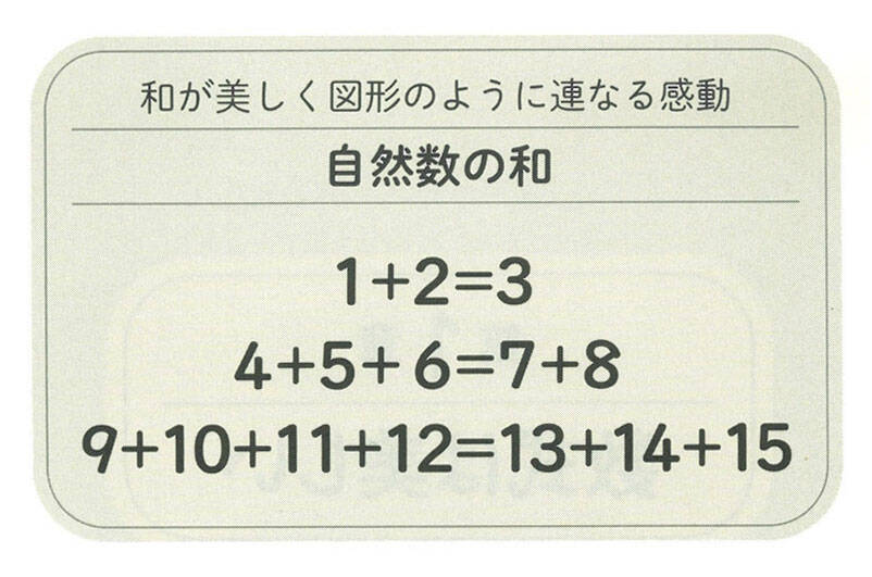 ピタゴラス、ニュートンからオイラーまで。数式の美しさ、すごさ、不思議さを解説。