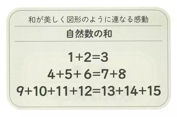 「ピタゴラス、ニュートンからオイラーまで。数式の美しさ、すごさ、不思議さを解説。」の画像