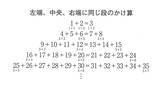 「ピタゴラス、ニュートンからオイラーまで。数式の美しさ、すごさ、不思議さを解説。」の画像3