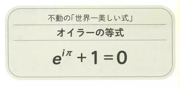 「ピタゴラス、ニュートンからオイラーまで。数式の美しさ、すごさ、不思議さを解説。」の画像