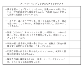 AI時代に知っておきたい「書く技術」。伝わる英語を、必要最低限でわかりやすく書く！