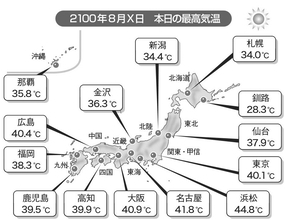 猛暑、豪雨……地球沸騰化時代に日本はどうなるのか？　異常気象のメカニズムから将来予測まで