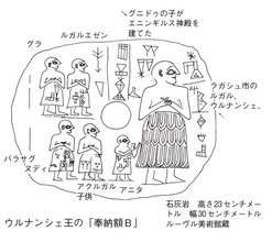 絢爛たる古代オリエントの世界！　5000年前のシュメル人の驚くべき知性から日常まで。