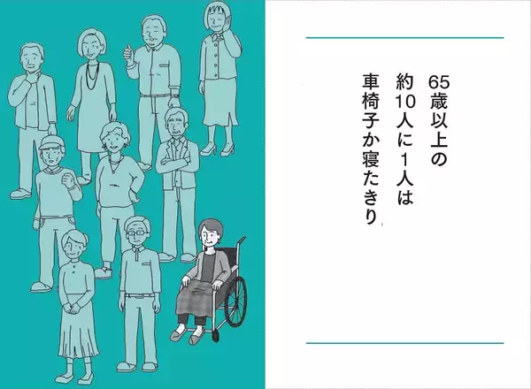 「病気がない、死ぬまで元気な「最高の老後」を送るための5つのMとは？」の画像