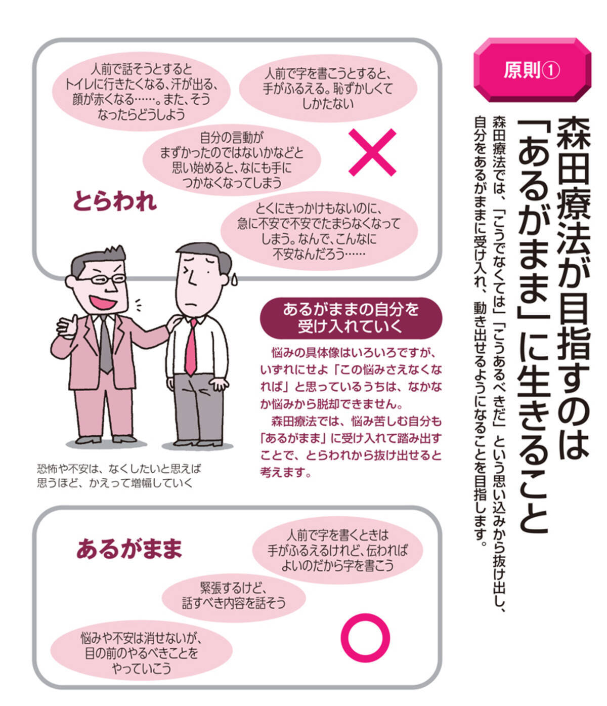 長引くうつ、不安を治す。いま注目の精神療法「森田療法」とは何か 