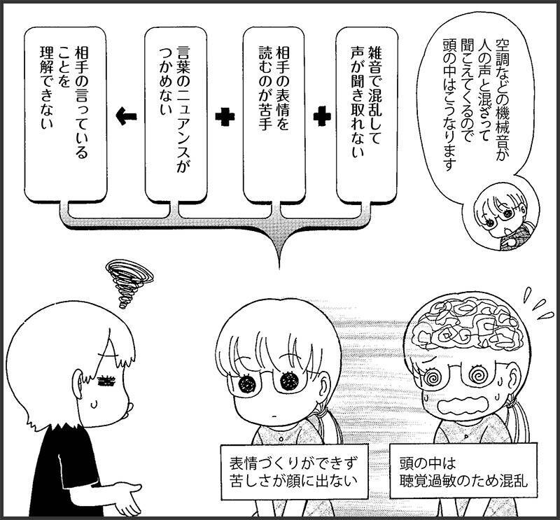 人間関係が苦手な人へ「あなたの“過敏”、発達障害かも？」