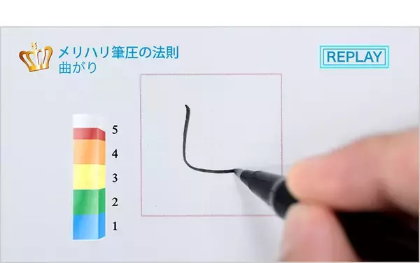 「【１週間秘密トレやってみた】俺の｢汚文字｣を｢美文字｣にできんの？」の画像