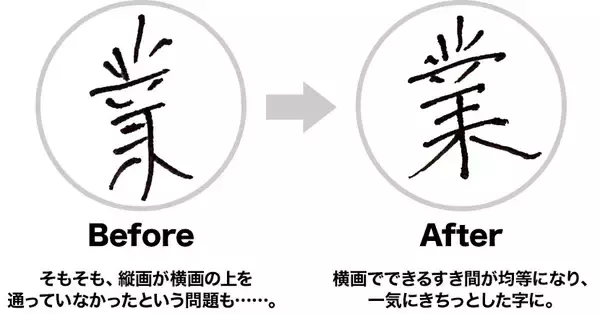 「【１週間秘密トレやってみた】俺の｢汚文字｣を｢美文字｣にできんの？」の画像