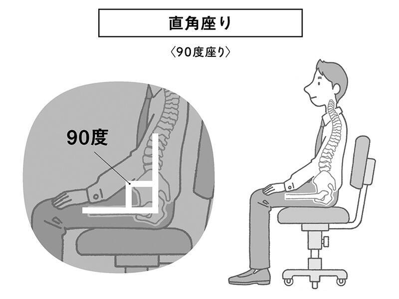 腰痛の原因は座り方にあった！　整形外科医がおすすめする【ゼロポジ座り】①